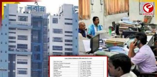 ২০২৬-এ কমছে ছুটি! সরকারি কর্মীদের মাথায় হাত! দেখুন তালিকা