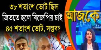 Aajke | ৩৮ শতাংশ ভোট ছিল, জিততে হলে বিজেপির চাই ৪৫ শতাংশ ভোট, সম্ভব?