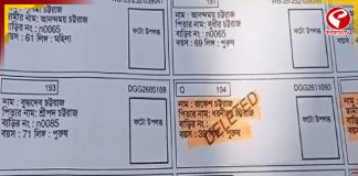 নামের পাশে লেখা (Deleted), ভোটার তালিকায় নাম বাদ বিজেপি নেতার, বিক্ষোভ