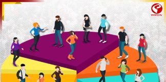 আজ থেকে শুরু জনগণনার কাজ, ৩৩ প্রশ্নের তালিকা নিয়ে দুয়ারে কেন্দ্র